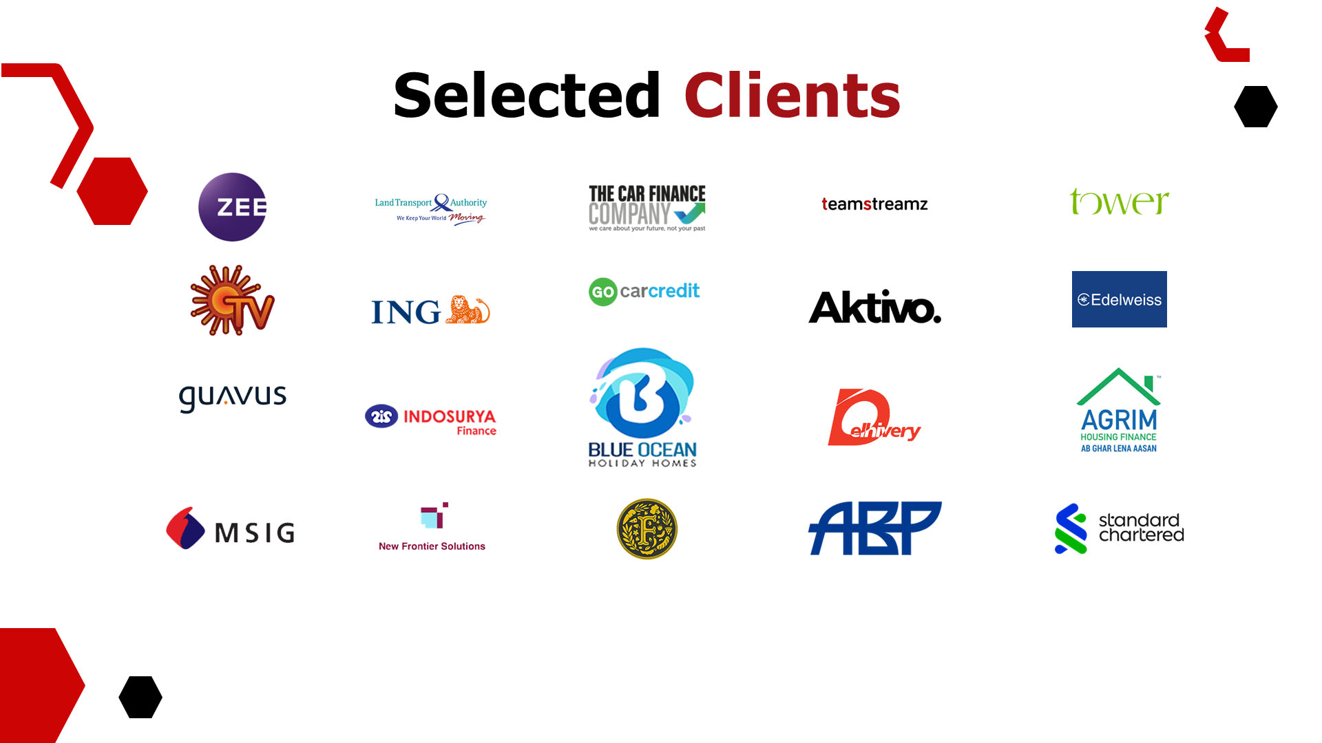 Company Profile Radix Analytics Pvt Ltd